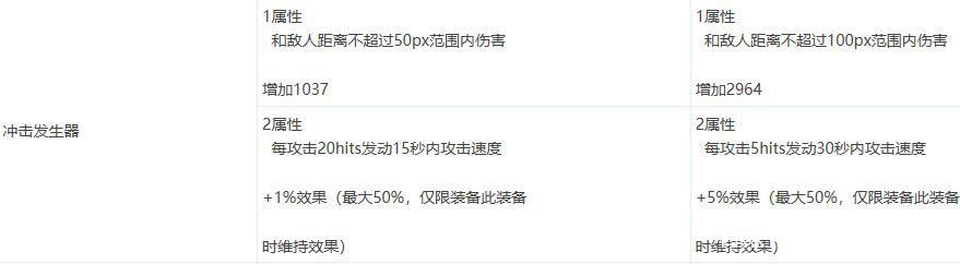 云电脑怎么玩DNF发布网(云电脑玩dnf安全吗 最新) 云电脑怎么玩DNF发布网(云电脑玩dnf安全吗 最新)