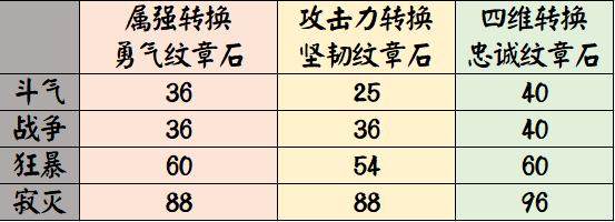 兼容模式DNF发布网(DNF发布网兼容性) 兼容模式DNF发布网(DNF发布网兼容性)