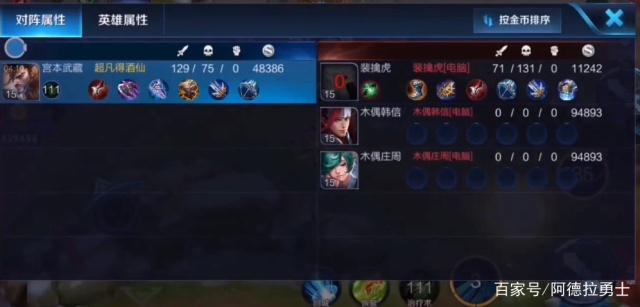 DNF发布网正服转私服(DNF发布网转区服务2021) DNF发布网正服转私服(DNF发布网转区服务2021)