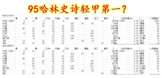 双龙DNF发布网群 双龙DNF发布网群