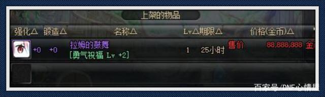 DNF发布网武神塔副本(dnf 武神) DNF发布网武神塔副本(dnf 武神)
