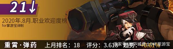 DNF发布网泡点工具 DNF发布网泡点工具